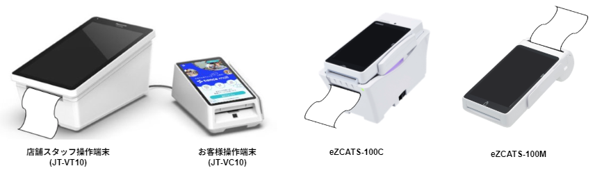 広告セット説明