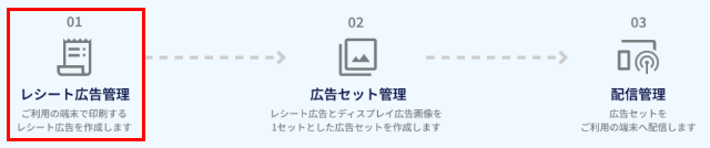 広告配信フロー_レシート広告管理