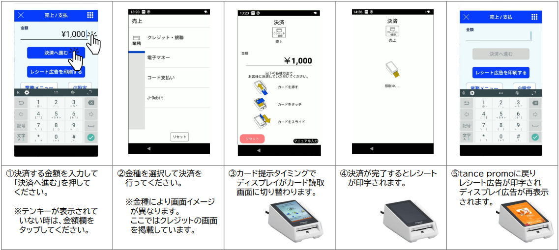 スライド